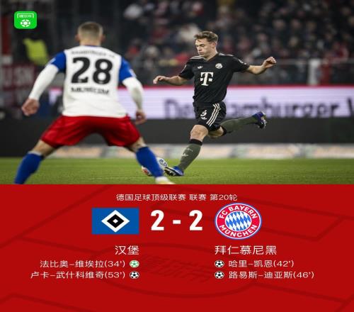 剑南春丨拜仁两度中框22汉堡,凯恩破门,迪亚斯替补建功