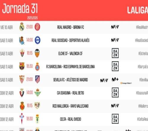 西甲第31轮开球时间:巴萨vs西班牙人4月12日030开打