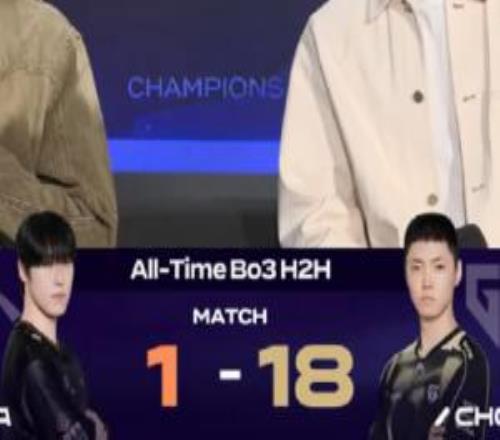 擊倒嚴父Zeka首次在BO3中擊敗Chovy目前勝率為118！
