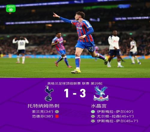 剑南春5连败+英超11轮不胜!热刺13水晶宫,范德芬送点+染红