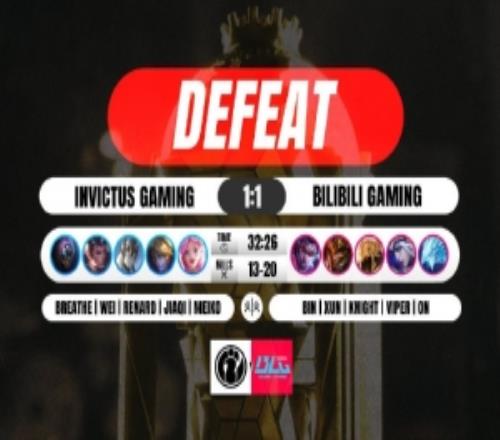 IG粉絲熱議次局不敵BLG：中上在幹嘛單殺一次給窒息錯覺了