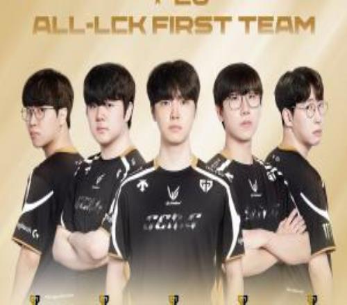 LCK公布年度最佳陣容：一陣為Gen.G全隊！Faker、Guma進入三陣