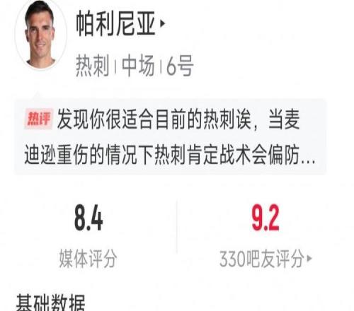 帕利尼亞本場數據：1粒進球，4搶斷，8次成功對抗，評分全場最高