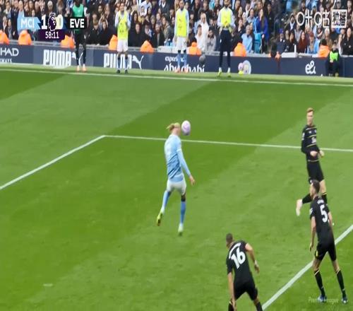 哈兰德太猛了!这哪是头球破门,分明是暴力灌篮,复刻C罗经典