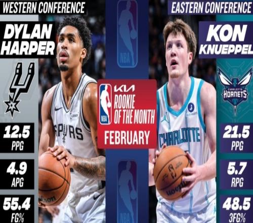 NBA月最佳誕生！馬刺創神級紀錄，CC聯盟唯一，克神要搶最佳新秀