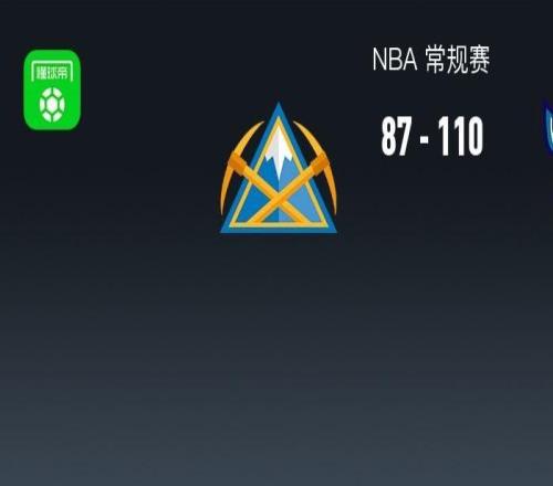 NBA戰(zhàn)報(bào)：黃蜂11087大勝掘金，布蘭登米勒23+4+1