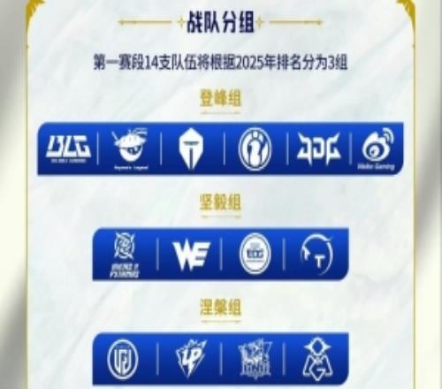 媒體人：RNG這快開賽連個公告都沒有聯(lián)盟這席位費都不知道付給誰