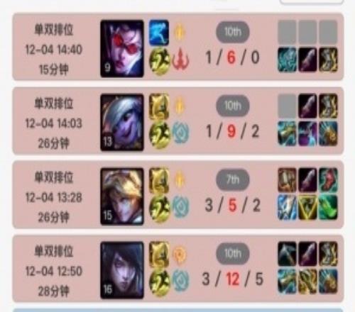 狠狠的戒网瘾了Uzi四连跪之后已经三天没登上韩服账号了