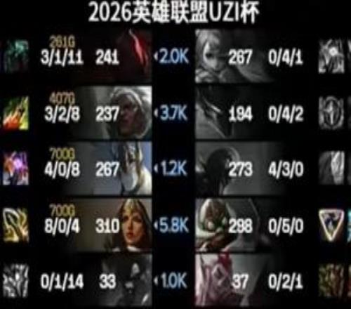 前期沒優勢後期沒聲音Uzi飛機遭線殺第二局戰績050！