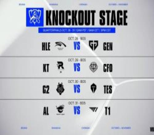 S15八强赛程时间:先打LCK内战!TESvsG2第三场!ALvsT1最后一场!
