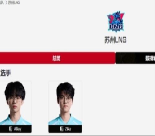 爆料人：兩個(gè)百分百M(fèi)issing進(jìn)LNGKael塔贊續(xù)約AL沒意外ON留BLG