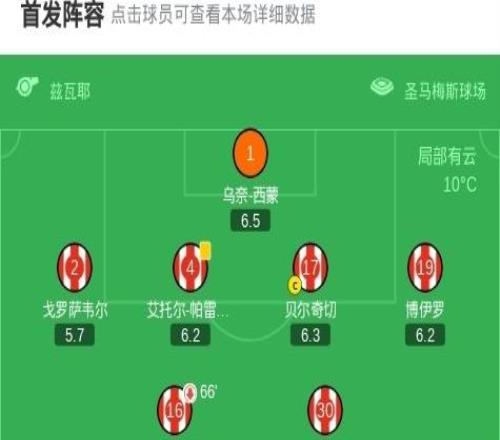 葡萄牙体育32逆转毕尔巴鄂,迪奥曼德、桑托斯、特林康破门