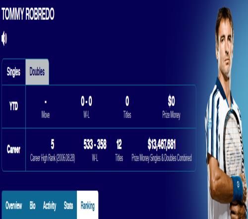 阿卡是魔术师，辛纳是机器人，两人就像太极阴阳鱼