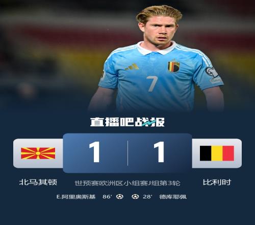 落魄昔日世界第1比利時：歐洲杯+歐國聯均僅1勝+世預賽遭絕平