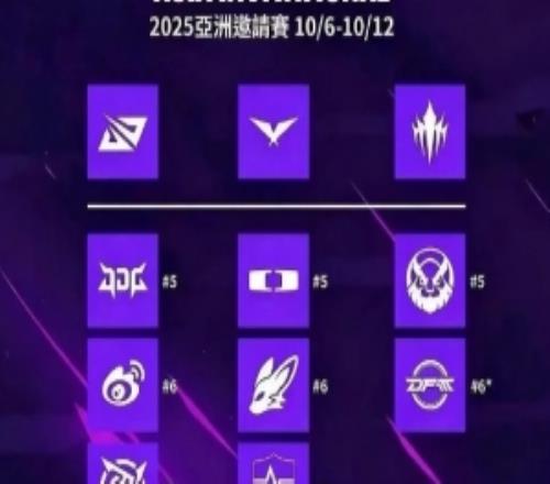 LOL亞洲邀請賽名單出爐：GAM退出，DFM遞補