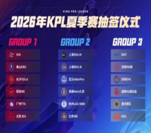 KPL夏季賽抽簽結果:TTGWE同組,eStarWB同組,AG狼隊KSG同組