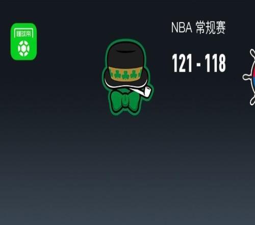 NBA战报:凯尔特人121118险胜快船,哈登空砍37分