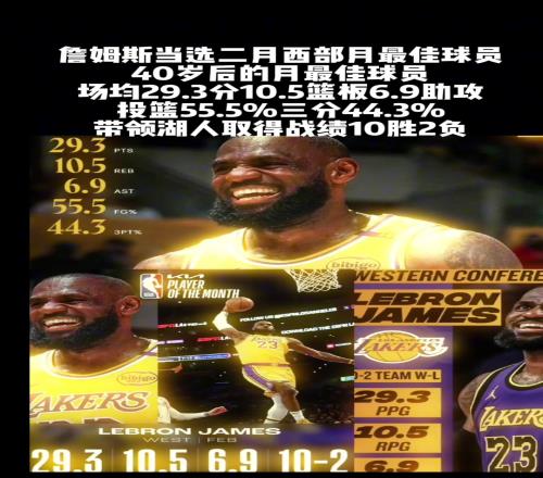 詹姆斯时隔五年再次当选月最佳球员，这将是NBA最难破的纪录