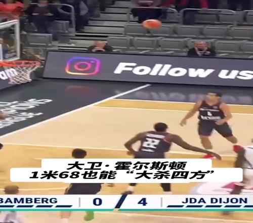 难道他就是FIBA地表最强168吧友们你们觉得防得住他吗