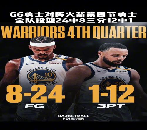下一场火箭主场，勇士还有希望吗