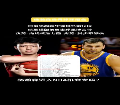 模板博古特！杨瀚森球探报告：内线优势大脚步不够快