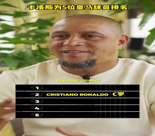 C罗第二，魔笛第一，卡洛斯5位皇马球员排名，你认同吗