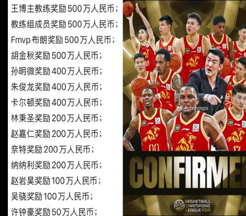 广厦夺冠的队内奖金：布朗、王博、大秋500万，孙朱各四百万