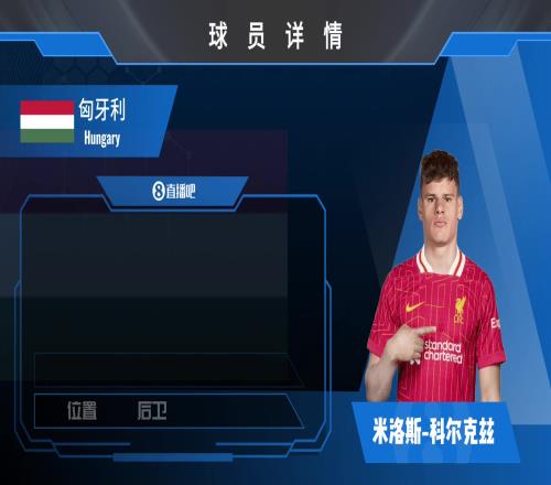 球员集锦：匈牙利飞翼！科尔克兹是靠什么征服利物浦高层的心