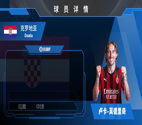 莫德里奇球员集锦：足坛顶尖中场大师无与伦比的脚下艺术