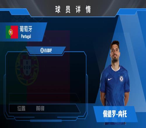 内托球员集锦：过人犀利脚下生风的葡萄牙边锋