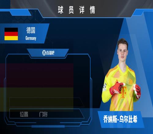 乌尔比希球员集锦：一对一能力较强门线技术出色