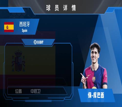 库巴西球员集锦：领袖气质初显职业态度勤奋的潜力中卫