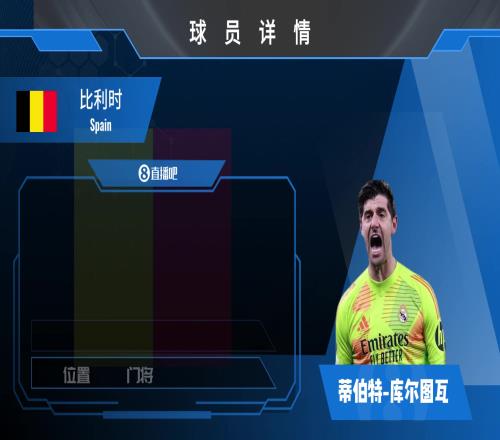 库尔图瓦球员集锦：高空球控制能力顶尖单刀球扑救专家
