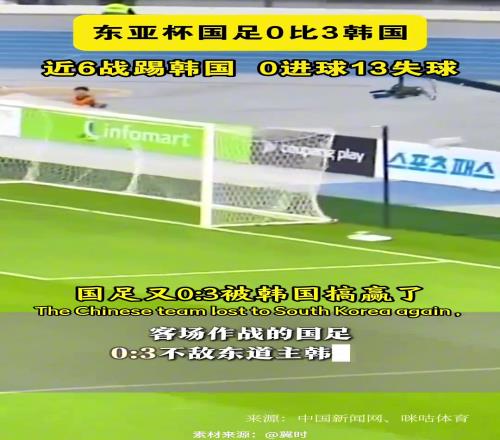 博主：国足拿着五百万年薪等于11个富翁踢球，那能踢好吗