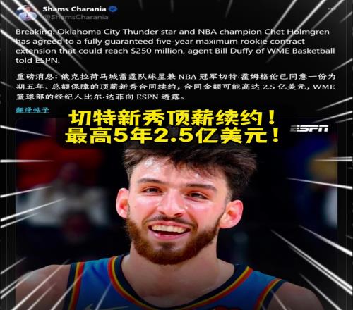 值不Shams：雷霆顶薪续约切特！最高5年2.5亿美元