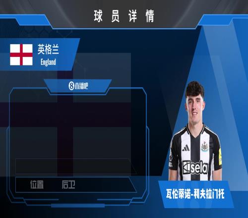 球员集锦：对比赛充满热情技术全面的后卫