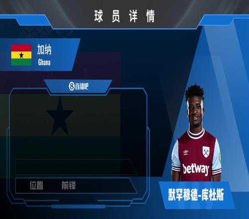 库杜斯球员集锦：体型壮实人球结合能力强的多面手