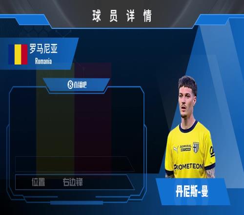 球员集锦：曾经的游戏妖人！出身保级队却有不凡实力的丹尼斯曼