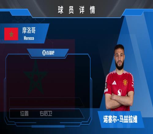 马兹拉维球员集锦：套边插上意识强烈后场多面手