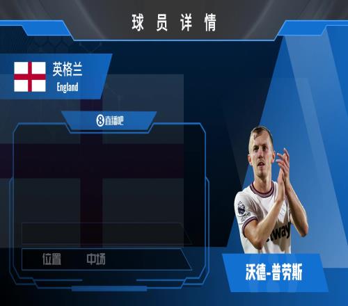 球员集锦：英格兰任意球大师！中场组织能力不俗的沃德普劳斯