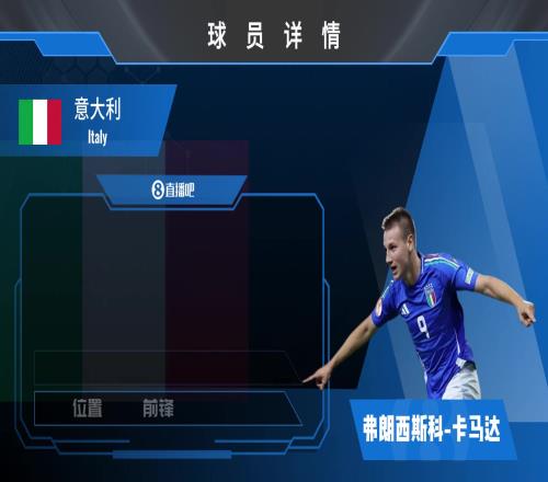 球员集锦：送去练级！从米兰外租莱切的卡马达未来可期