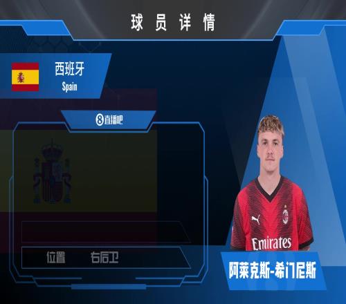 球员集锦：A希门尼斯皇马青训出品！游走左右两路的“拼命三郎”