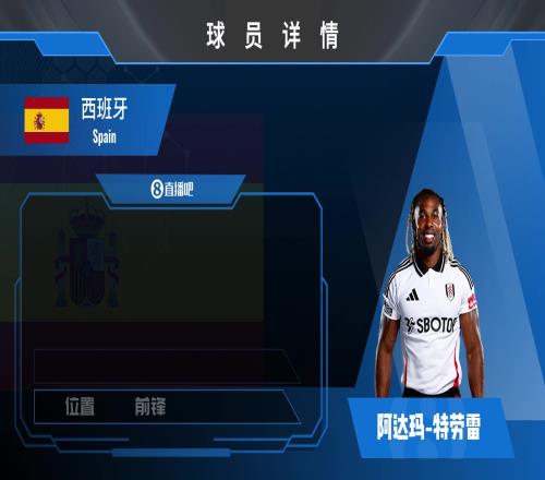 球员集锦：速度流肌肉猛男特劳雷！盘带&过人猛得一批！