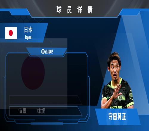 球员集锦：日本国家队主力中场守田英正！传球组织是他的拿手绝活