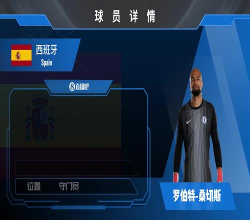 罗伯特桑切斯球员集锦：心理素质良好制空能力强大的门将