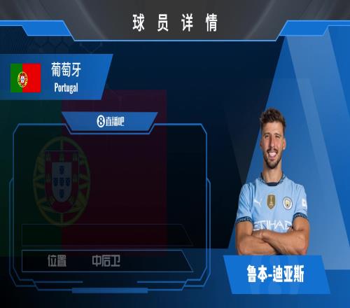 迪亚斯球员集锦：身体素质出色胜利欲望强大的葡萄牙中卫
