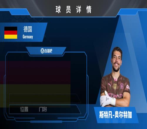 奥尔特加球员集锦：反应速度快合格的曼城替补门将