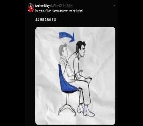 海外球迷用梗图打趣每一次杨瀚森触球时，我的样子：