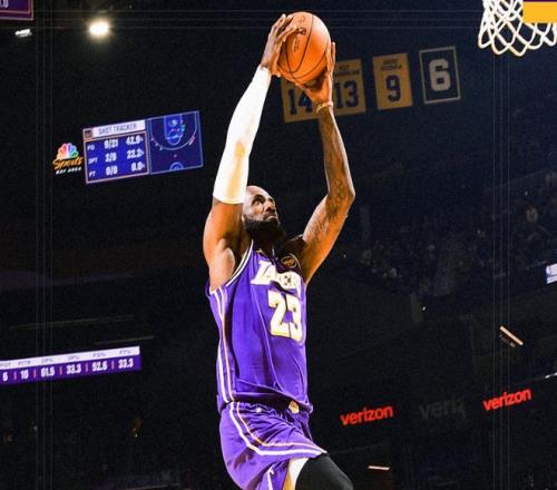 湖人完胜勇士，重回西部第四！詹姆斯父子合砍36分，创NBA历史