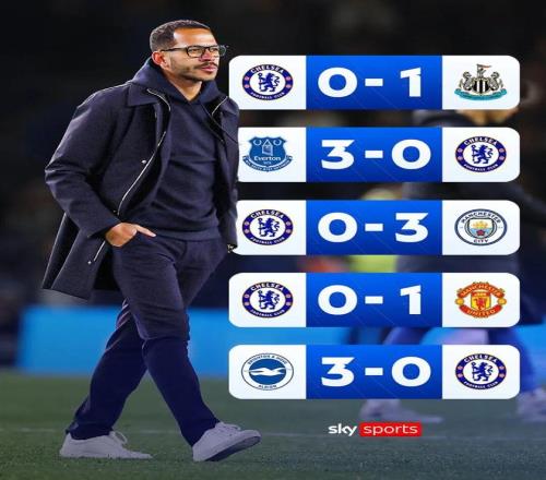 体育早餐4.22切尔西英超五连败SGA当选年度最佳关键球员